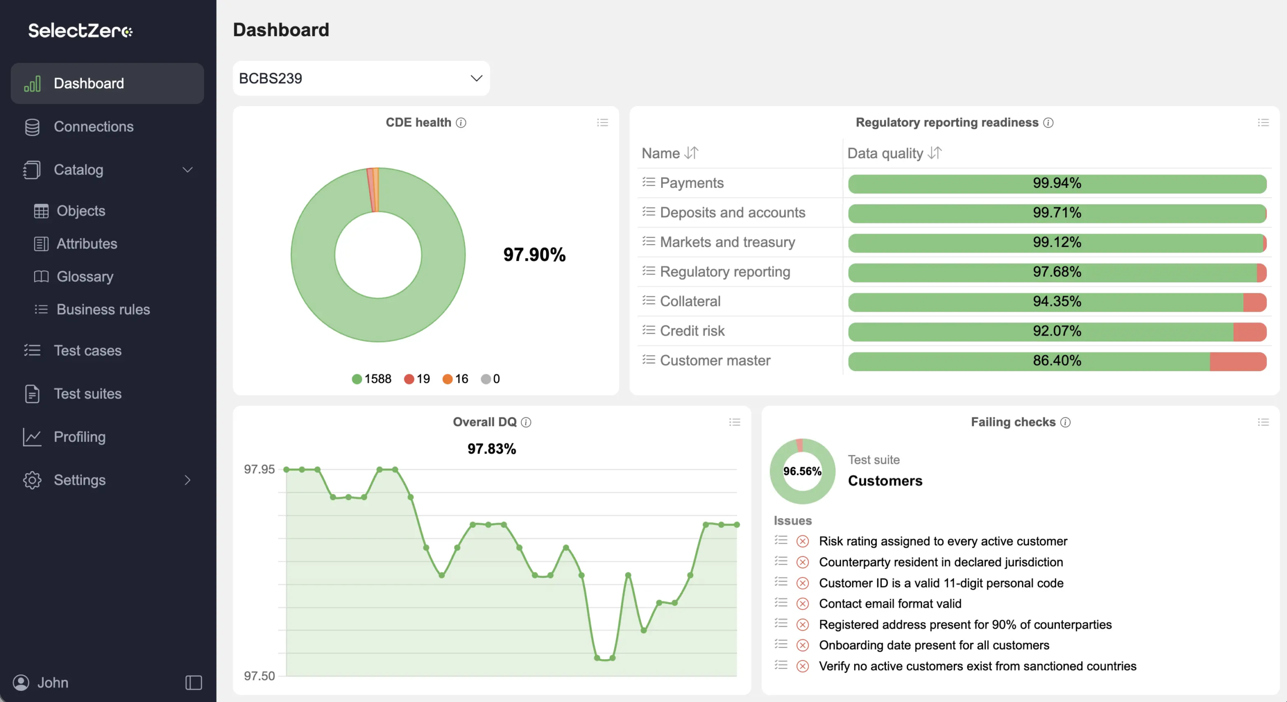 SelectZero dashboard